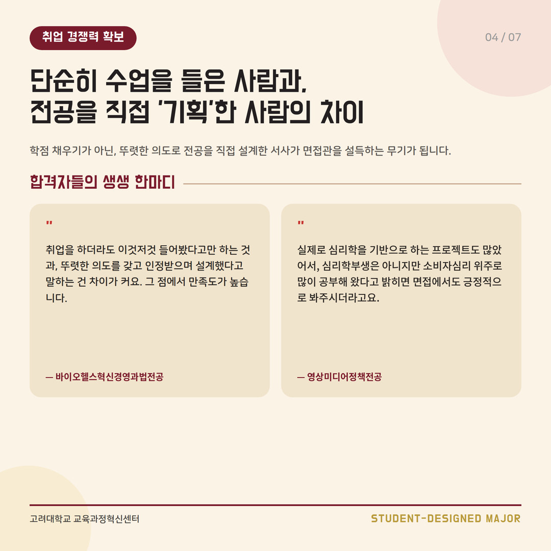 취업 경쟁력 확보: 단순히 수업을 들은 사람과, 전공을 직접 기획한 사람의 차이